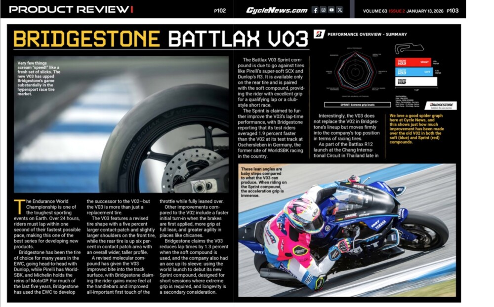 Cycle News Bridgestone Battlax V03 motorcycle tire review