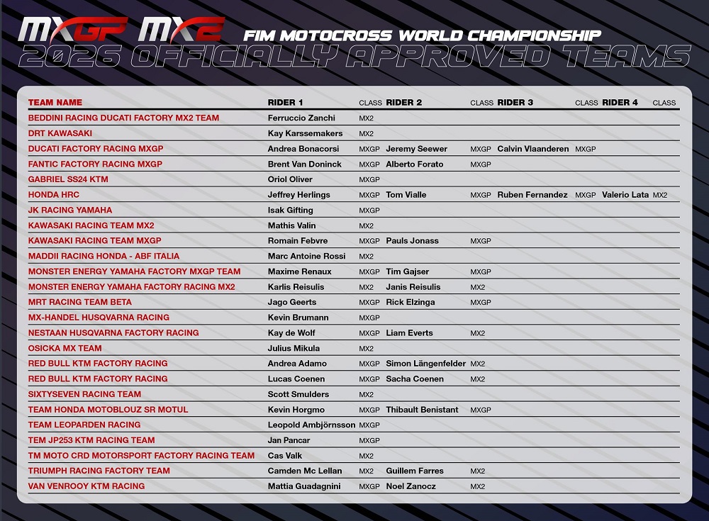 MX teams